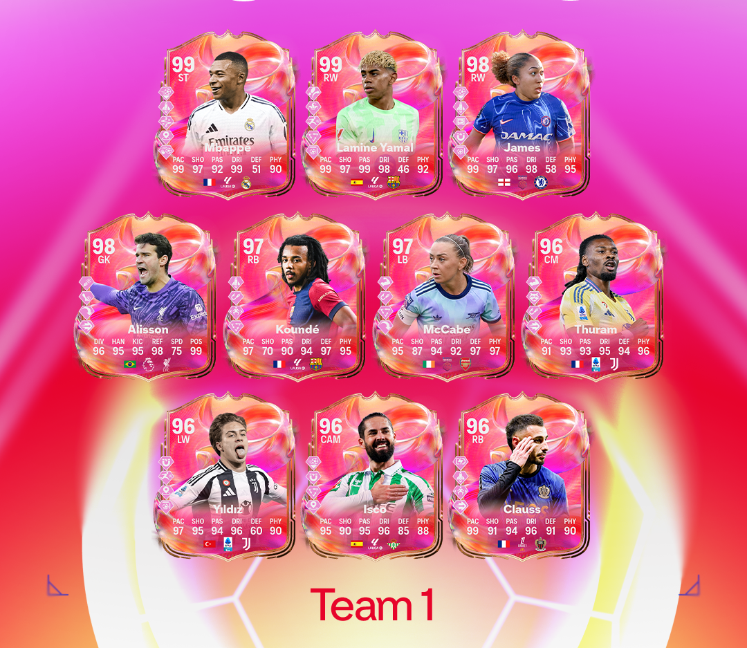 KOMPLETTE ANLEITUNG ZU EA SPORTS FC 25 FUTTIES DE SuperCoinsy KOMPLETTE ANLEITUNG ZU EA SPORTS FC 25 FUTTIES DE SuperCoinsy
