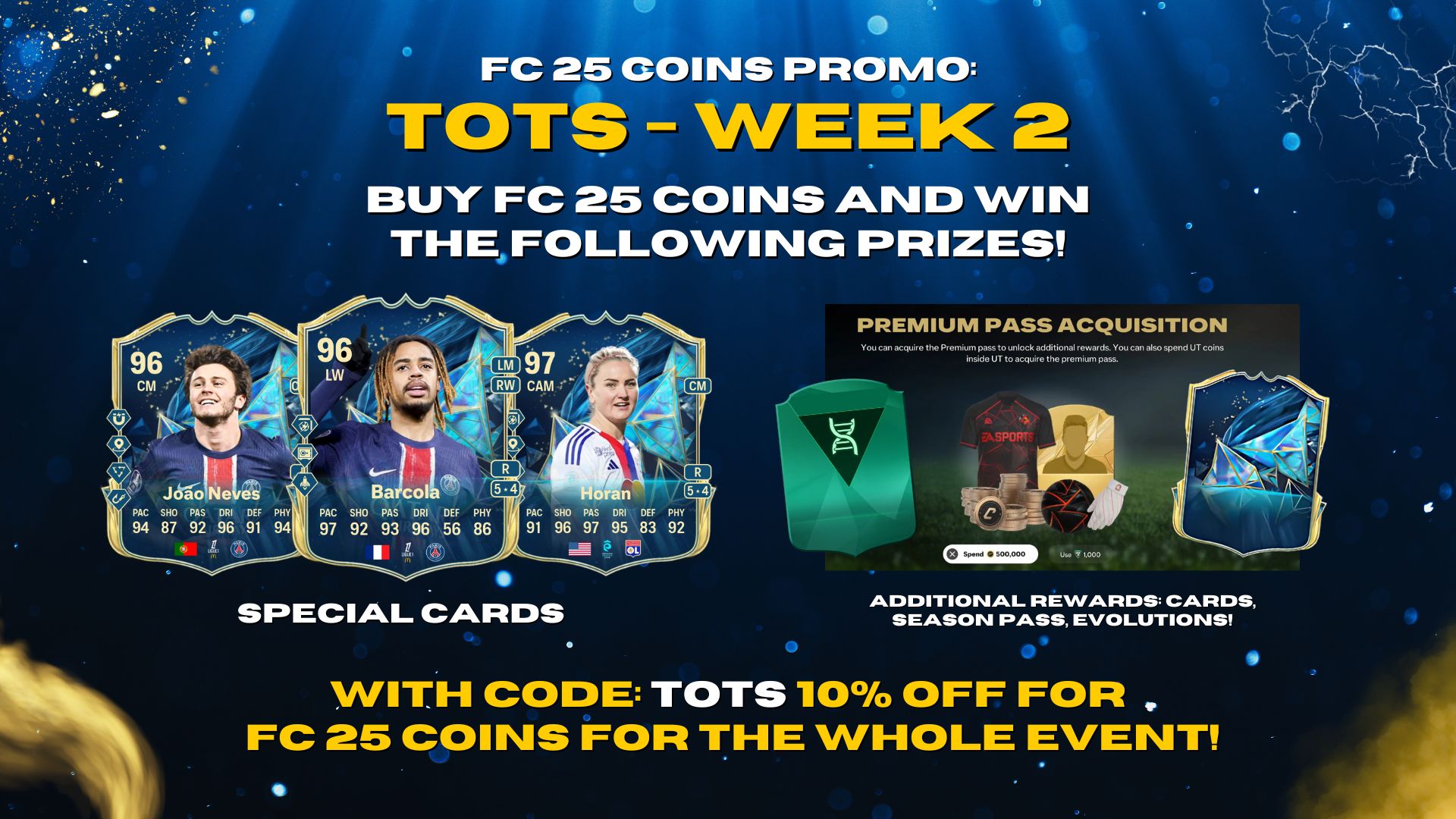 Week 4 Tots TOTS - WEEK 2 PROMO - FC 25 - SuperCoinsy