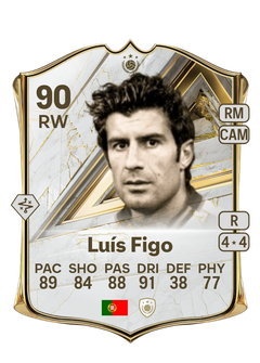 Figo 90 Icon
