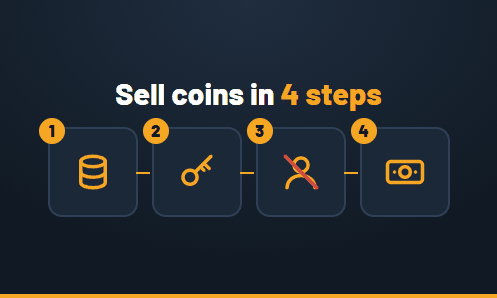 Sell coins in 4 steps: enter the number of coins and platform, enter your login details and 6 backup codes, stay logged out during the transfer, pick a payment method and get paid