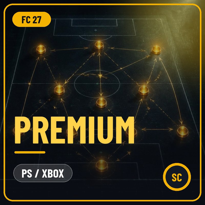 Hold og taktik FC 27 - Premium (PS/Xbox)